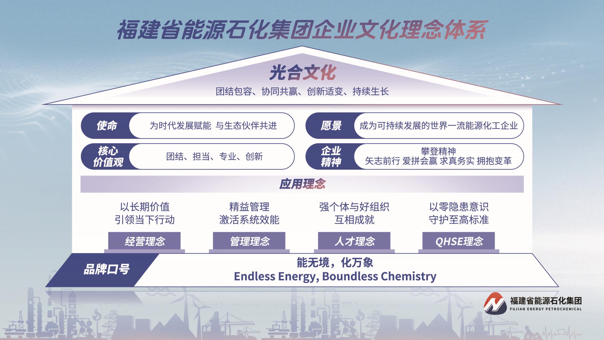 1017【能化】华体会在线官网-华体会（中国）与品牌口号50x28_compressed.jpg